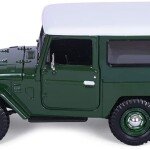 MODELO ESCALA 1:24 Toyota FJ40 (VERDE CON TECHO BLANCO) – Platinum Collection