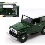 MODELO ESCALA 1:24 Toyota FJ40 (VERDE CON TECHO BLANCO) – Platinum Collection