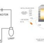 PLUSRITE KIT DE TRANSFORMADOR Y CAPACITOR  MH-1500A-Q-KIT Metal Halide Ballast Kit - 1500W Quad-Tap