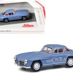 Schuco 1:64 Mercedes-Benz 300 SL Blue - ALAS DE GAVIOTA - MODELO CLASICO