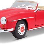 MODELO ESCALA 1/18 Mercedes-Benz 300 SL (1954) Mercedes 190SL Cabrio 55